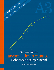 Omslagsbild för Suomalaisen arvomaailman muutos, globalisaatio ja ajan henki